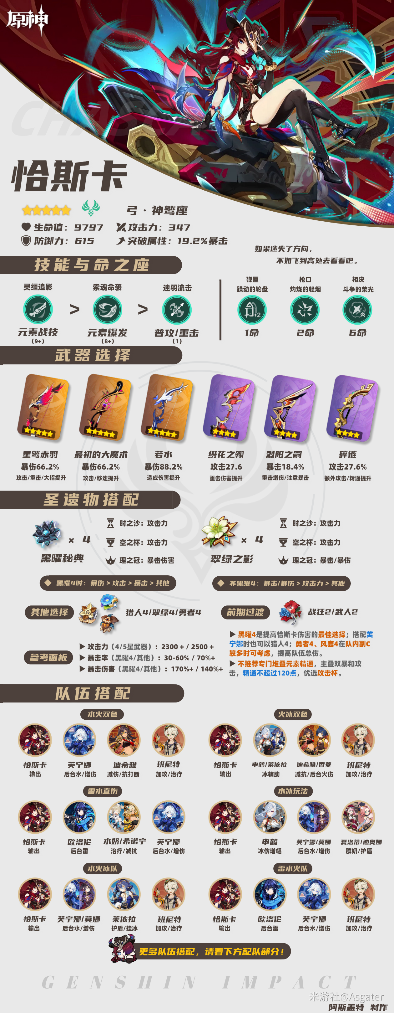 恰斯卡培养攻略,原神