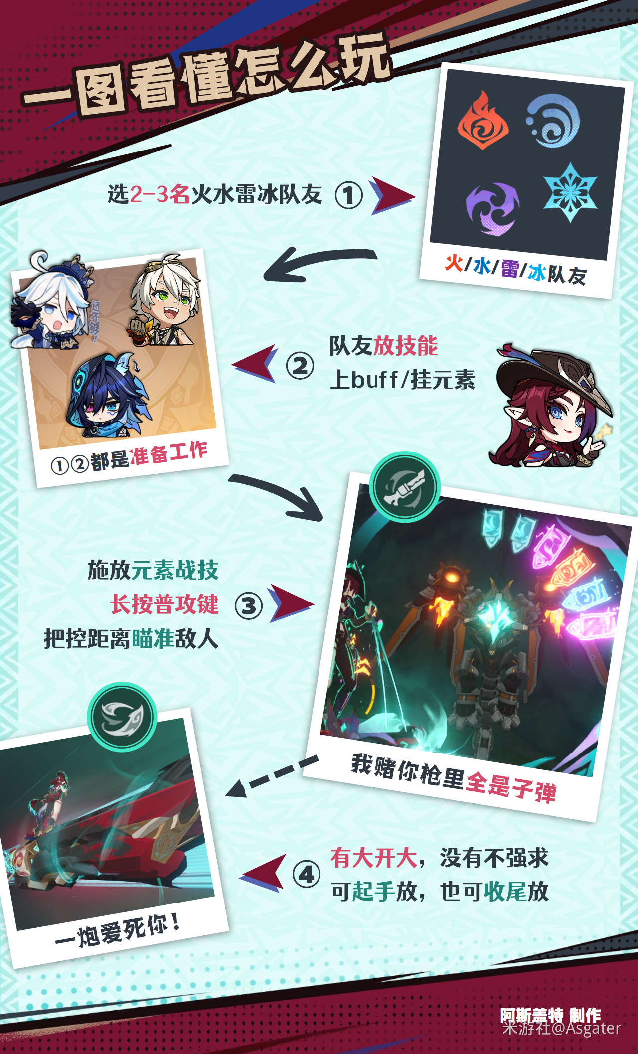 恰斯卡培养攻略,原神