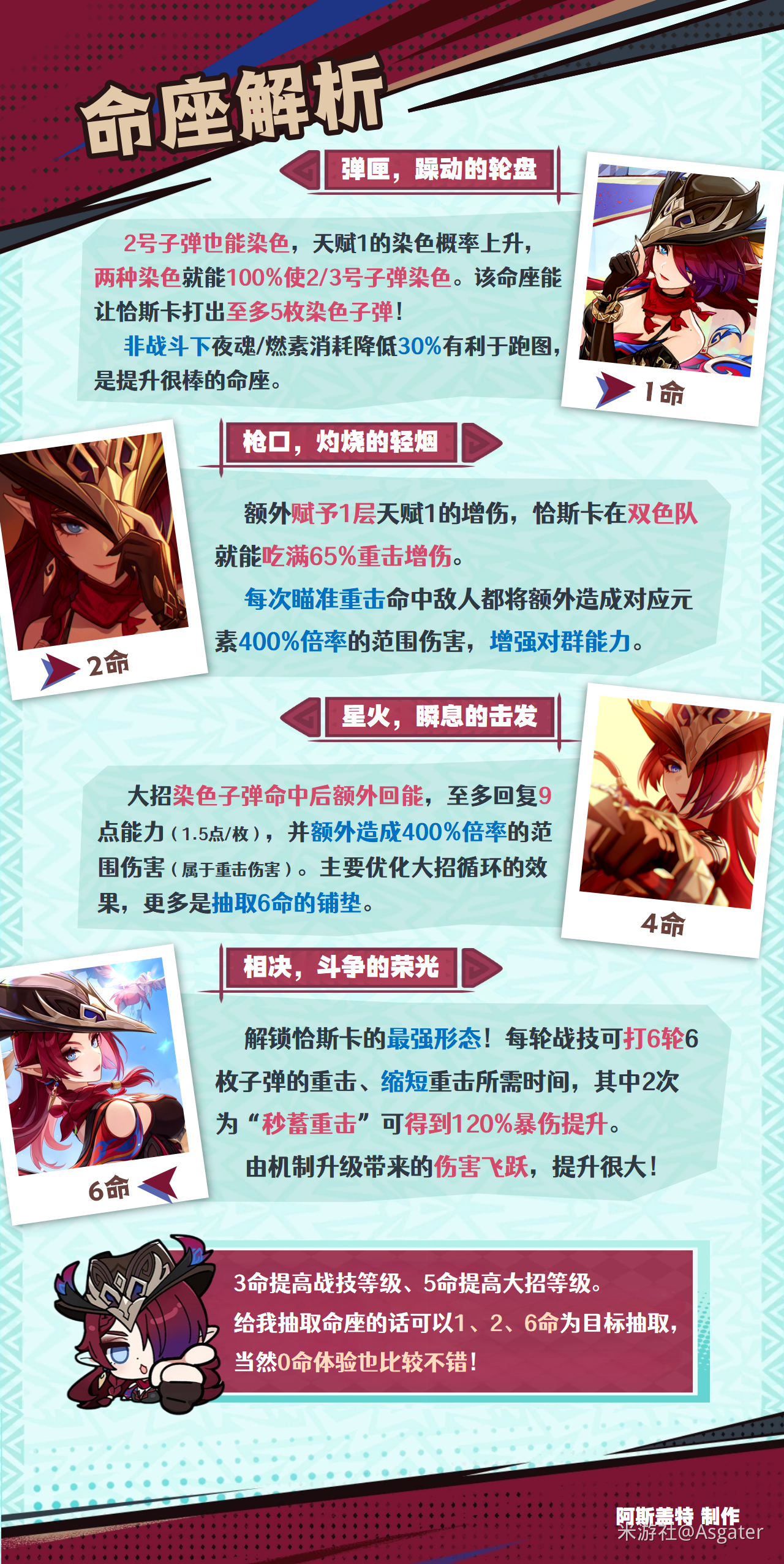 恰斯卡培养攻略,原神
