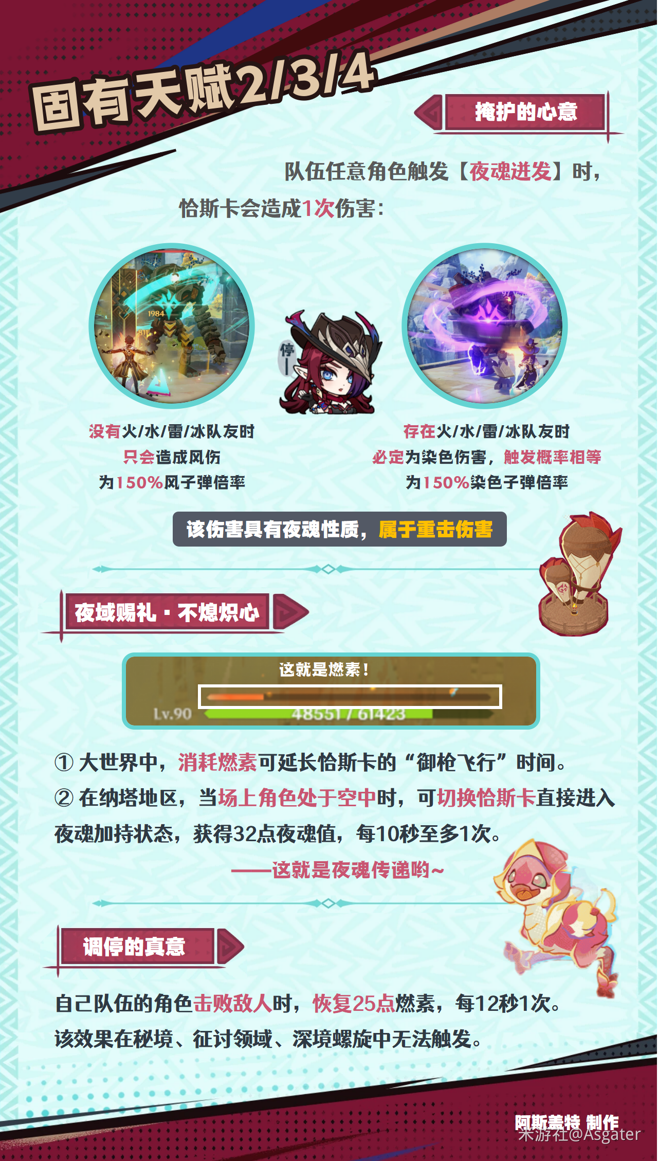 恰斯卡培养攻略,原神