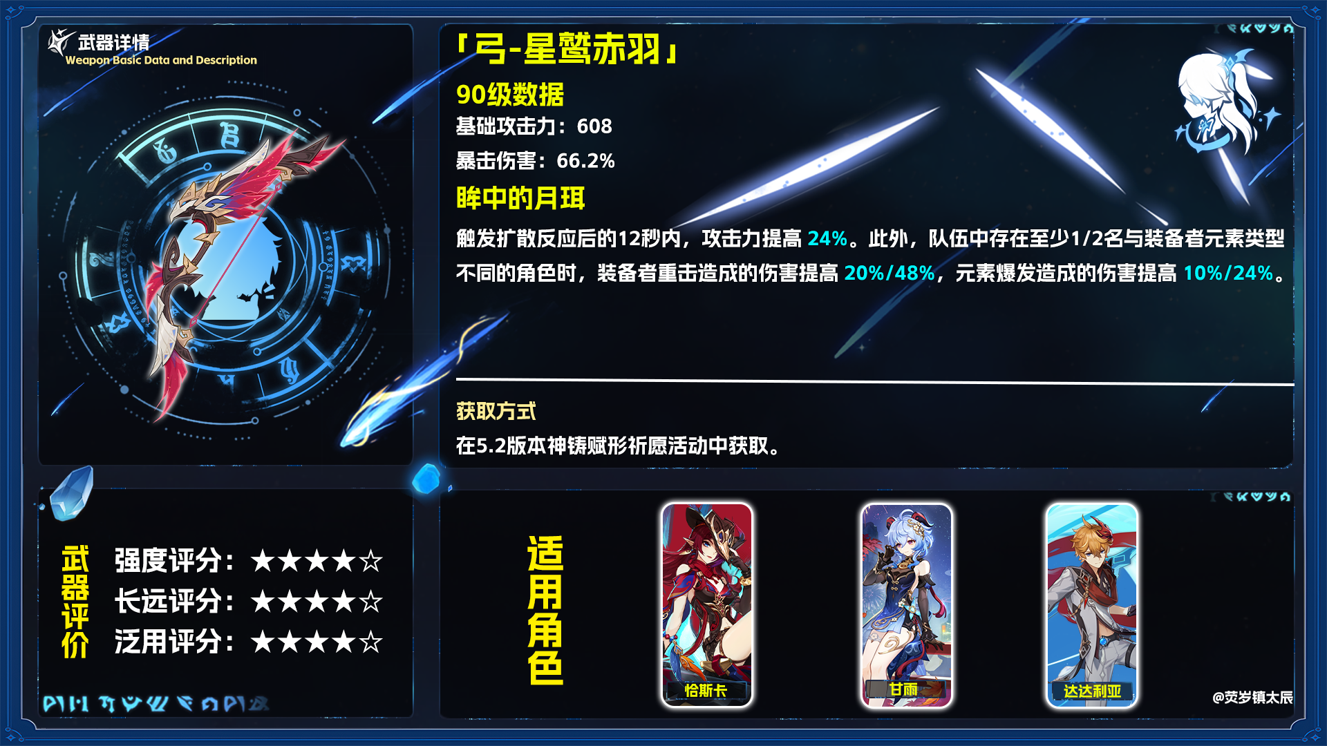 星鹫赤羽适合谁,原神