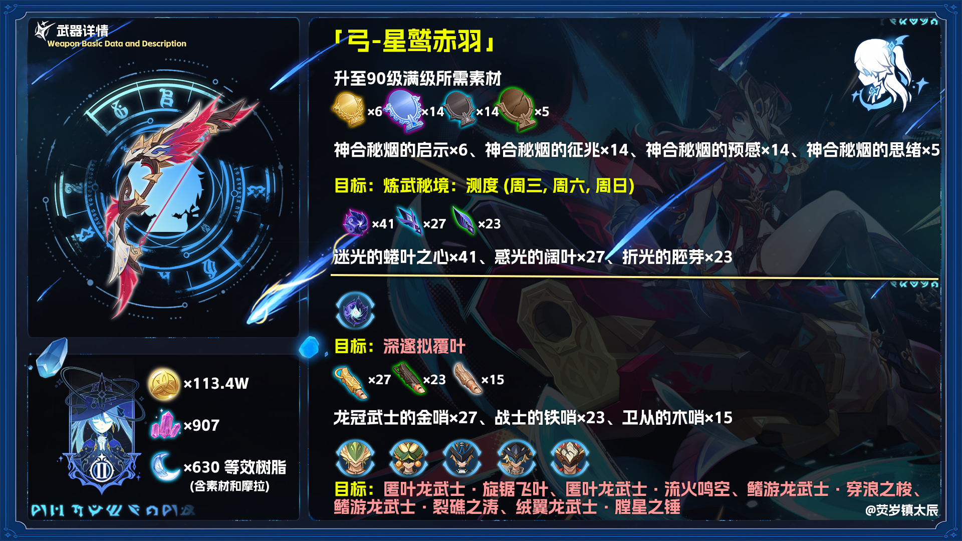 星鹫赤羽适合谁,原神