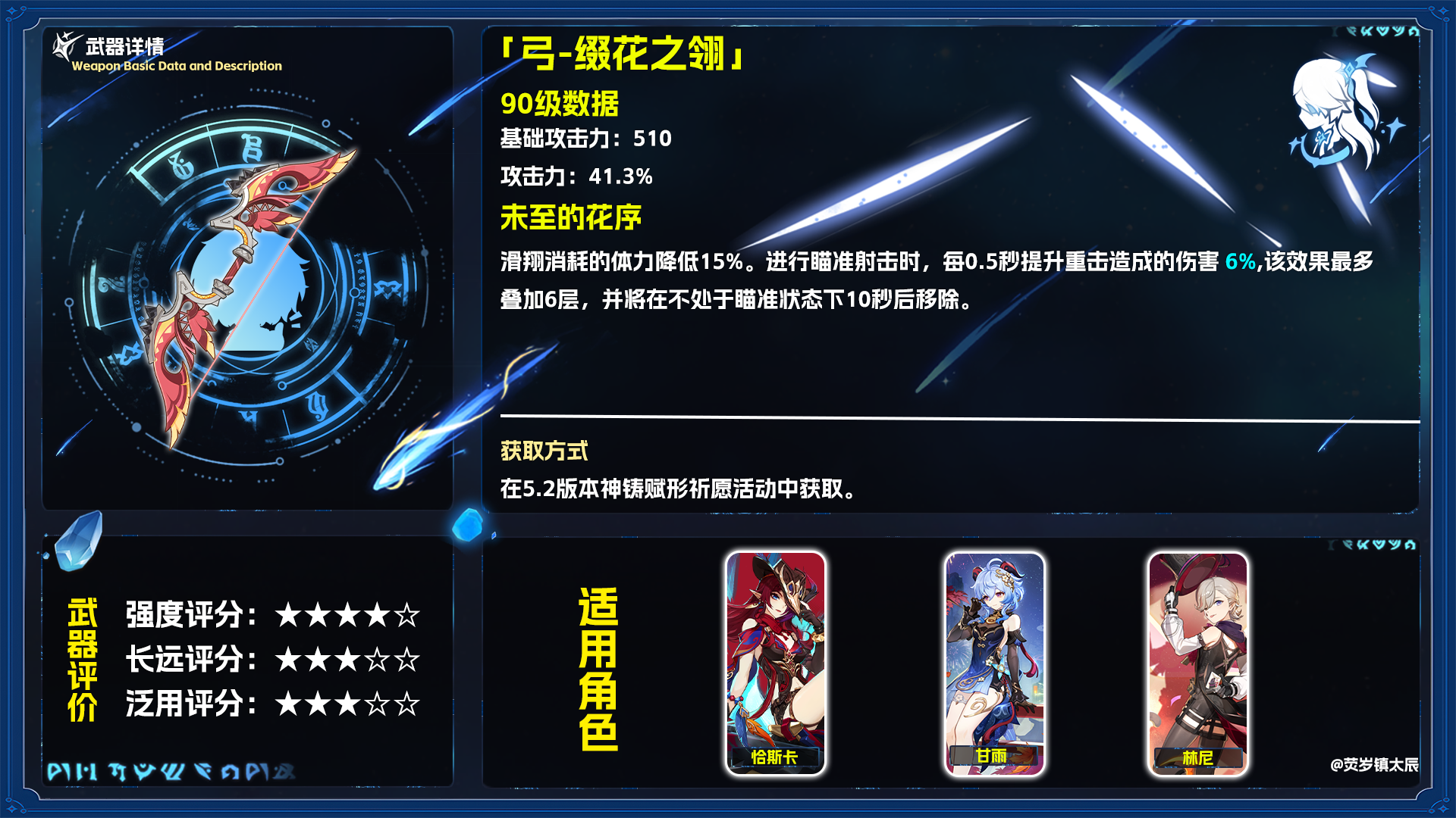 缀花之翎适合谁,原神