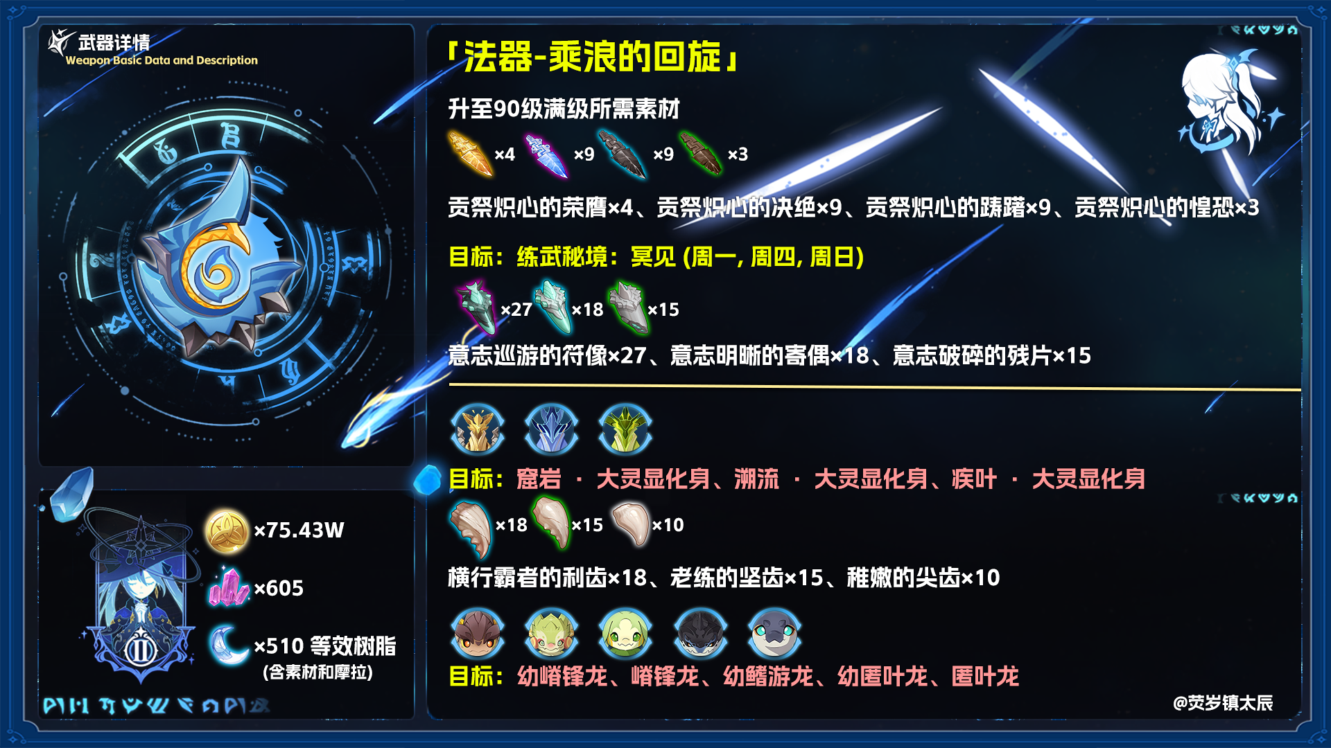 乘浪的回旋适合谁,原神