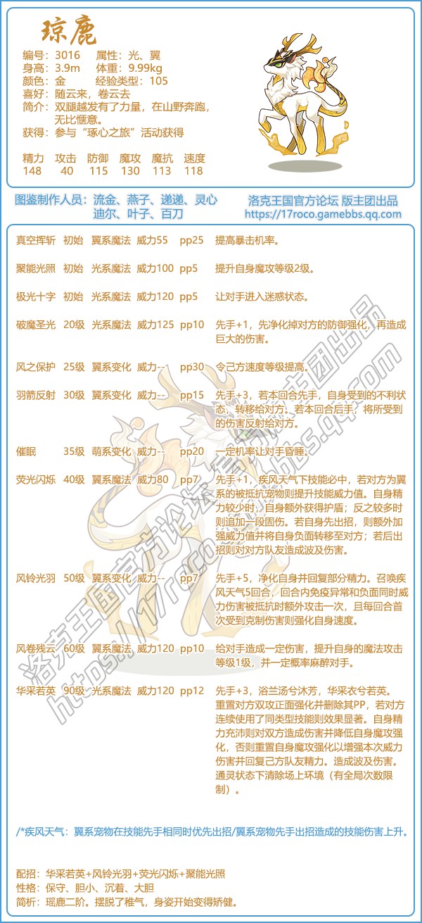 琼鹿技能表