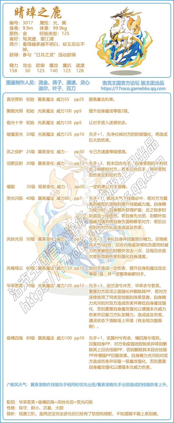 晴璋之鹿技能表