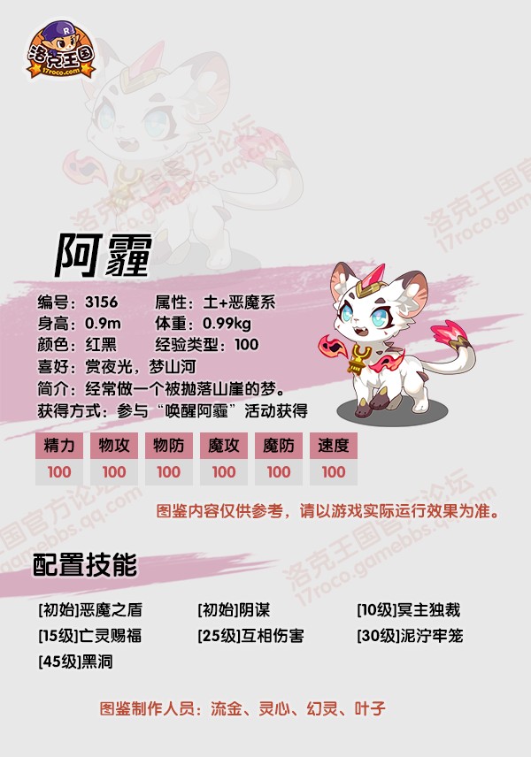 阿霾技能搭配