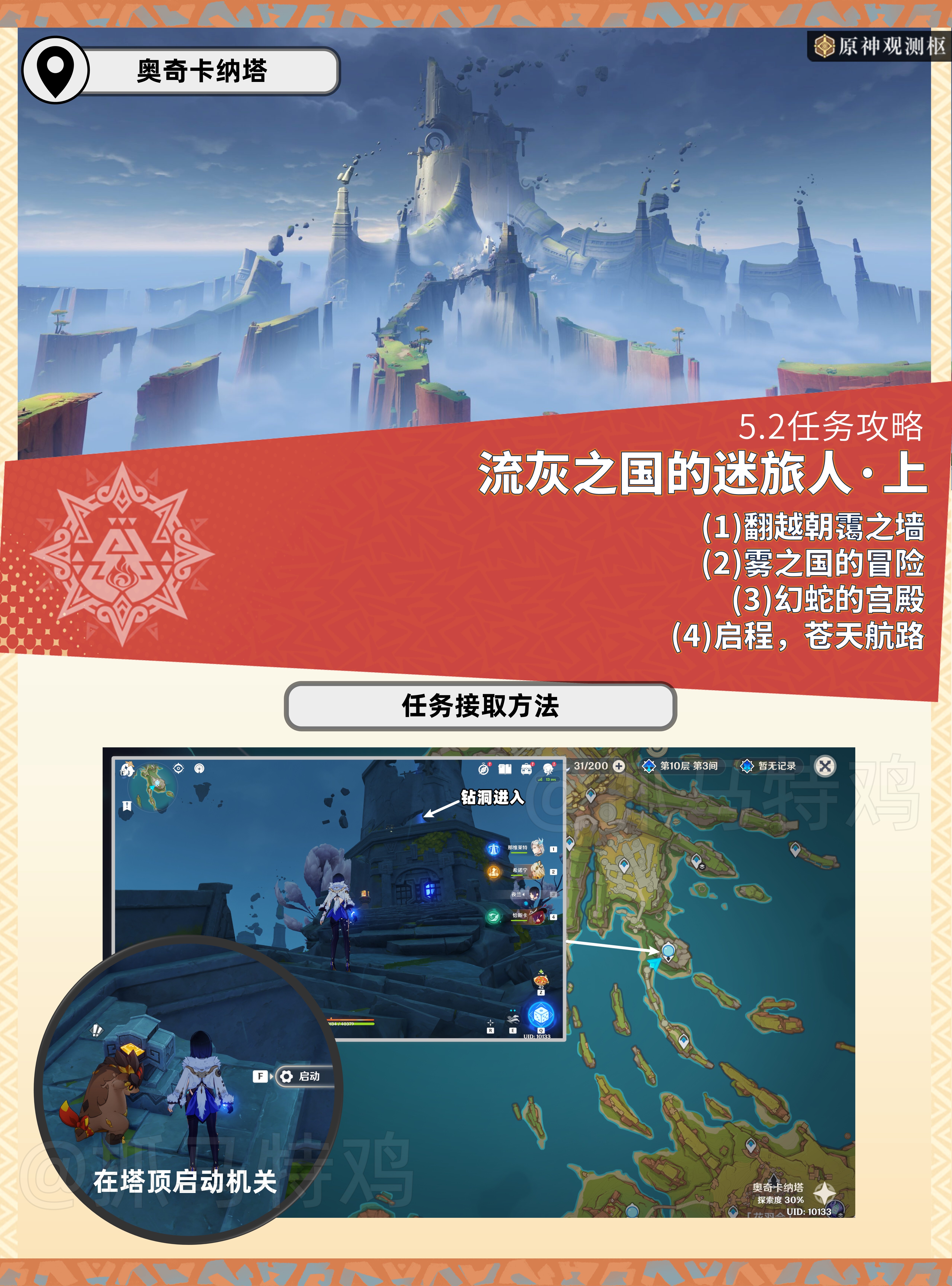 流灰之国的迷旅人任务攻略,原神