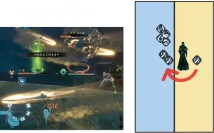 林峰打法攻略,诛仙世界