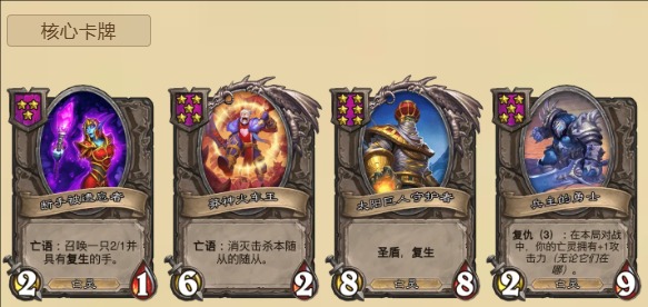 炉石传说31.0酒馆战棋复生火车王玩法攻略,炉石传说