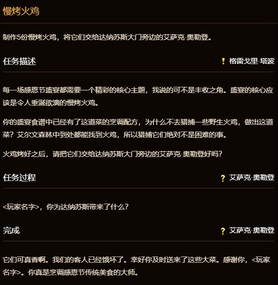 魔兽世界野生火鸡在哪里,魔兽世界