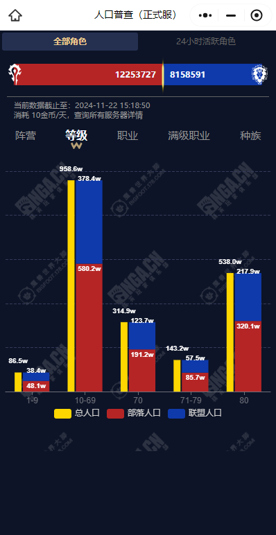 魔兽世界永久60服人口普查,魔兽世界