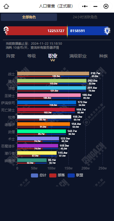 魔兽世界永久60服人口普查,魔兽世界