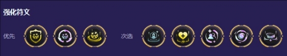 s13蓝色狂潮阵容推荐