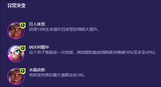 s13蓝色狂潮阵容推荐