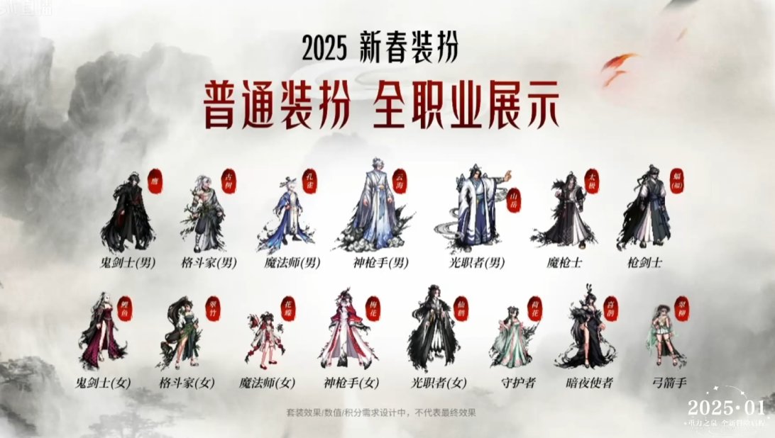 DNF2025春节套外观爆料,DNF