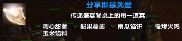 分享即是关爱成就攻略,魔兽世界