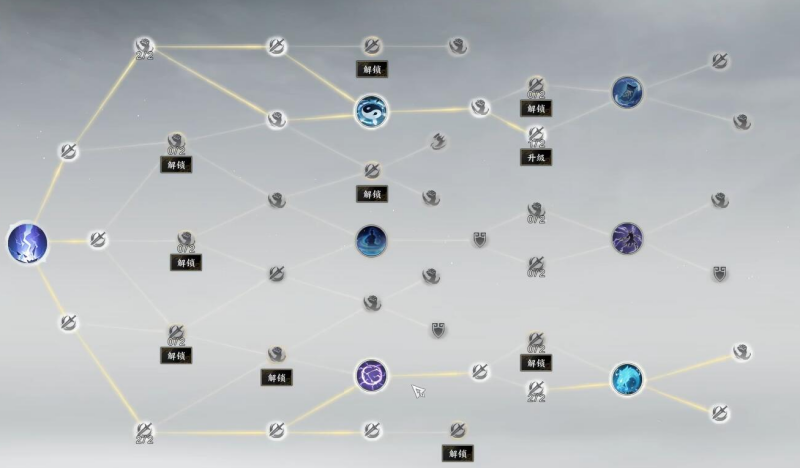 雷青云PVE玩法攻略,诛仙世界