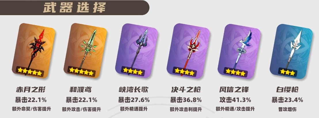 原神2025仆人武器选择推荐,原神