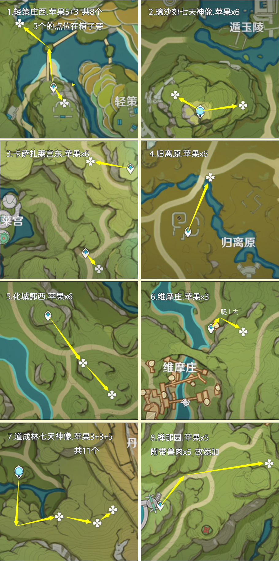 在哪里采集苹果2025,原神