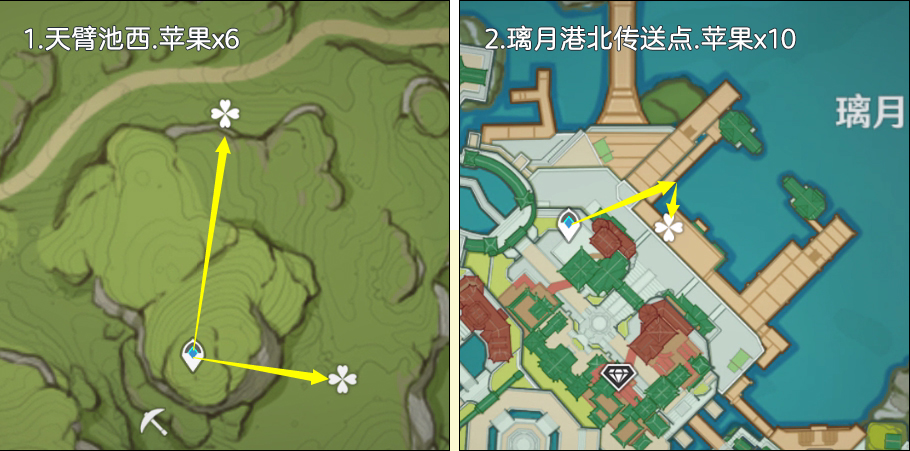 在哪里采集苹果2025,原神