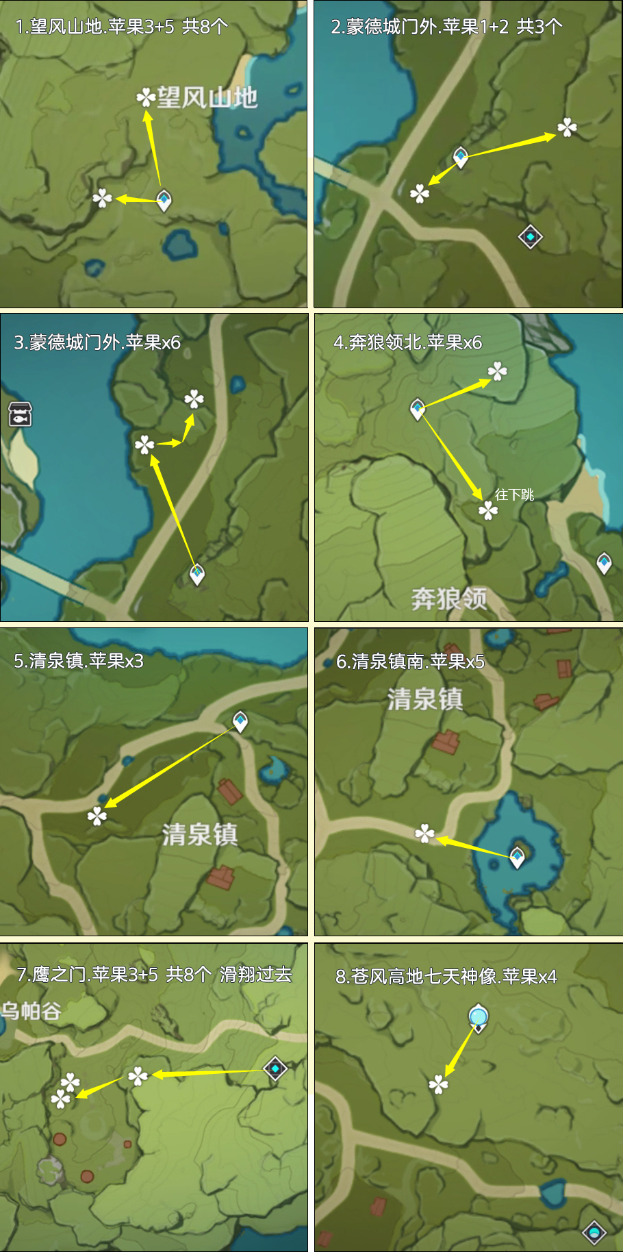 在哪里采集苹果2025,原神