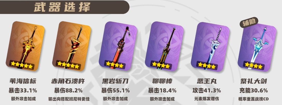 2025迪希雅武器选择推荐,原神