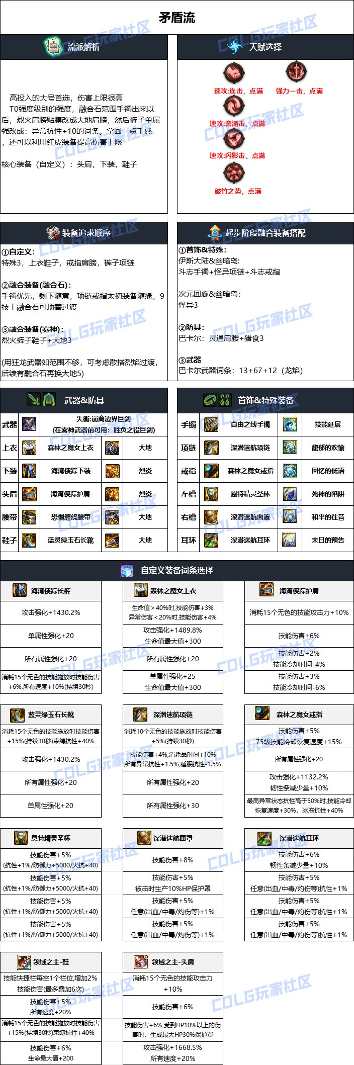 dnf剑魔2025毕业装备推荐