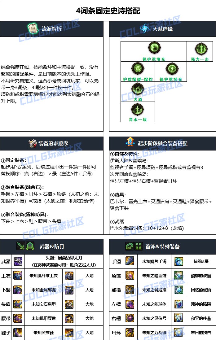 dnf刃影2025毕业装备推荐