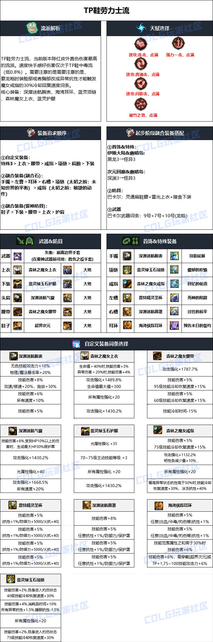 dnf男气功2025毕业装备推荐