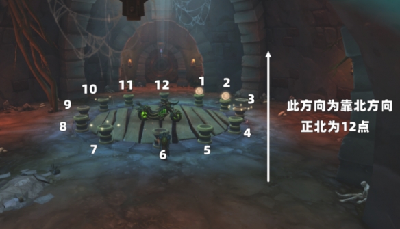 邪能摩托房间八点的光球怎么点亮,魔兽世界