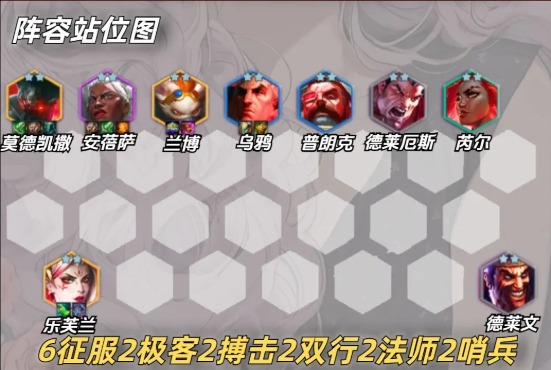 s13星界韵律铁男怎么玩
