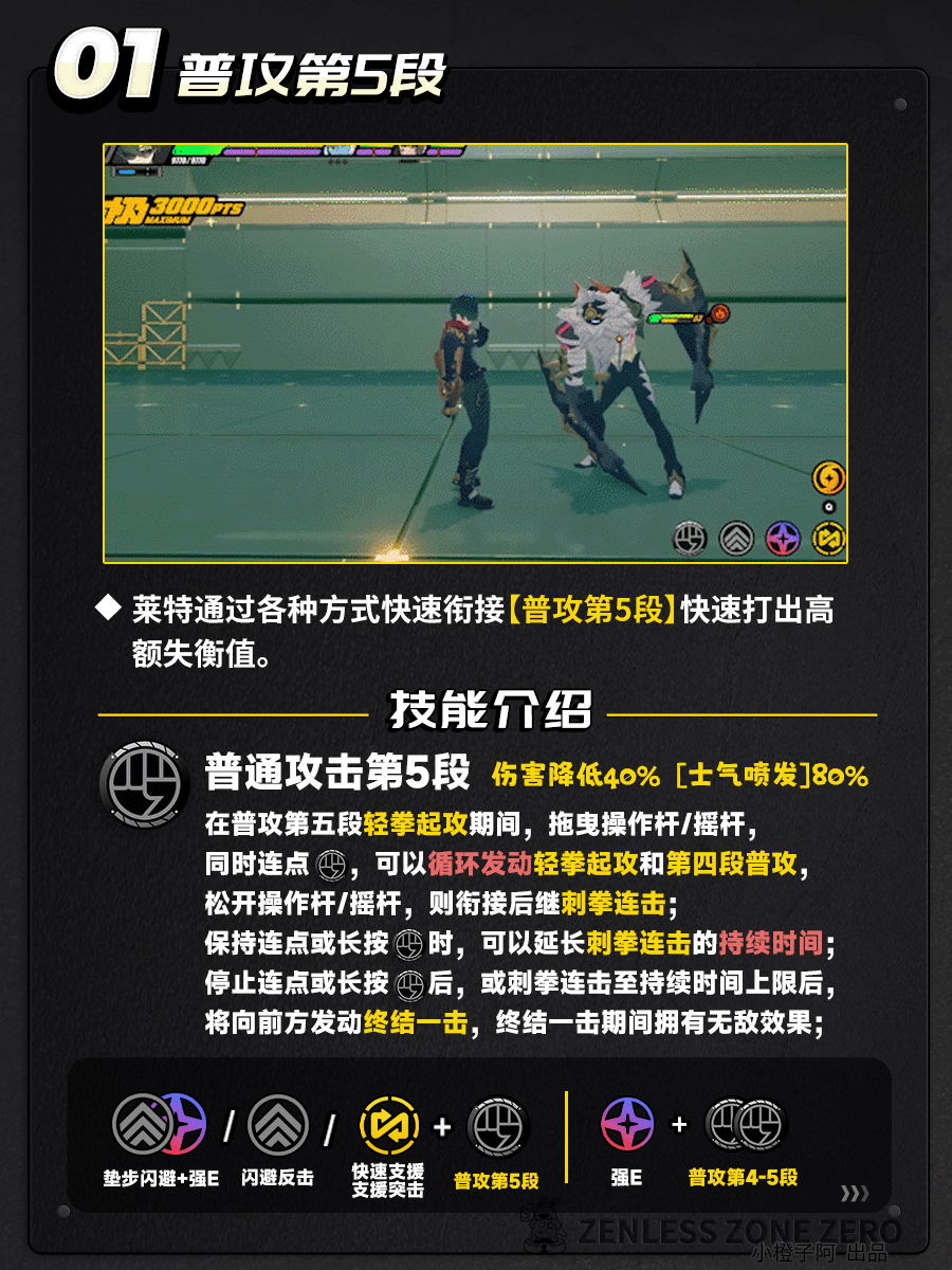 莱特培养攻略,绝区零