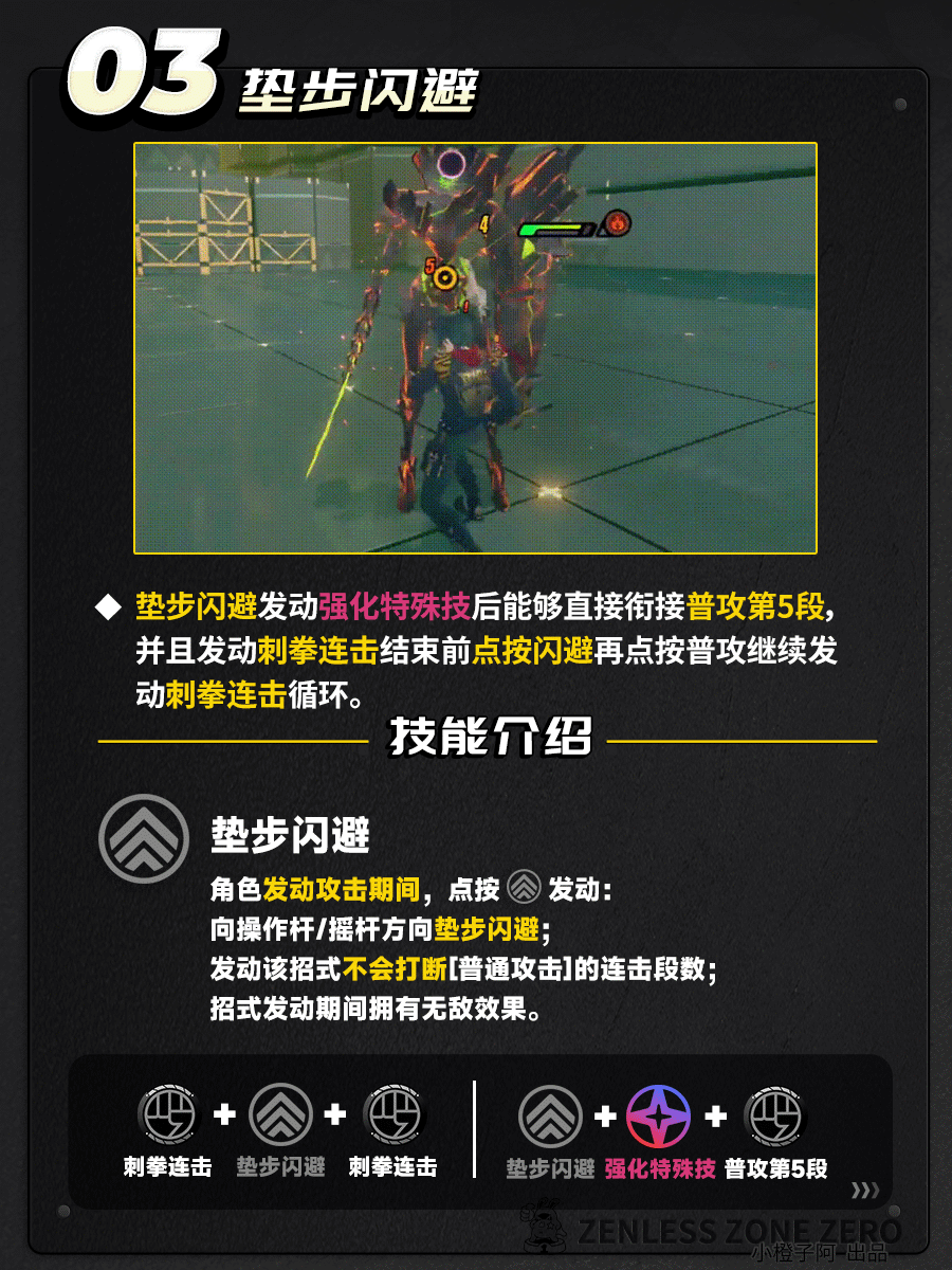莱特培养攻略,绝区零