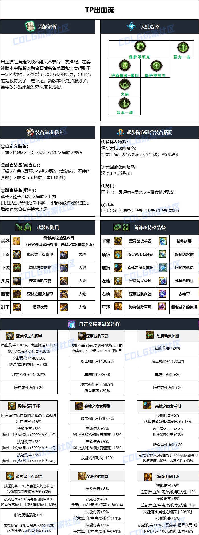 dnf猎人2025毕业装备推荐