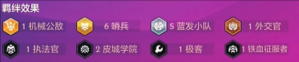 s13星界韵律俄洛伊怎么玩