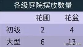 怎么快速刷经验2025,梦幻西游
