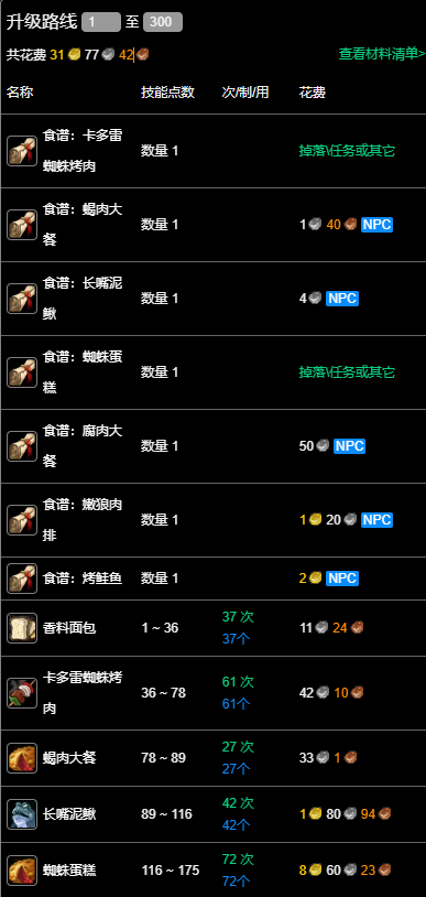 纪念服烹饪1-300点冲级攻略,魔兽世界