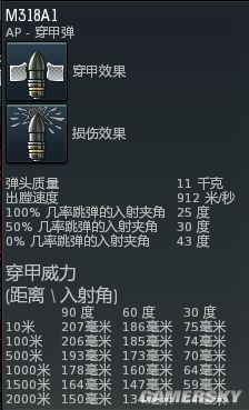 战争雷霆AP穿甲弹好用吗