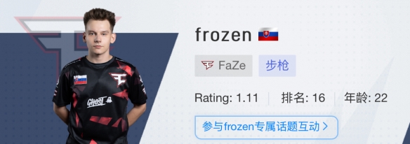 2024上海majorFaze战队选手名单