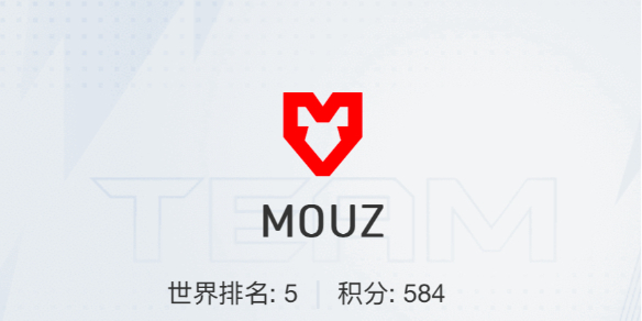 CSGO2024上海majorMOUZ战队选手名单