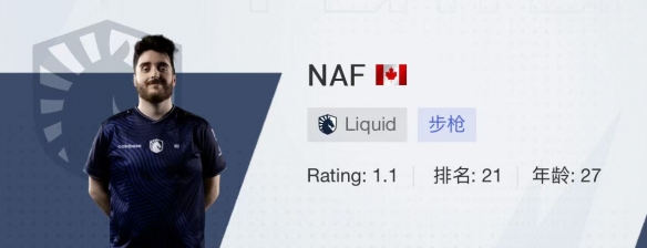 CSGO2024上海majorLiquid战队选手名单