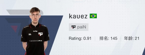 CSGO2024上海majorpaiN战队选手名单
