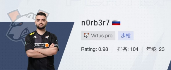 CSGO2024上海majorVP战队选手名单