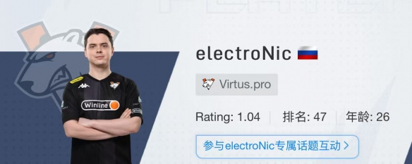 CSGO2024上海majorVP战队选手名单