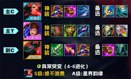 s13黑玫乌鸦阵容推荐