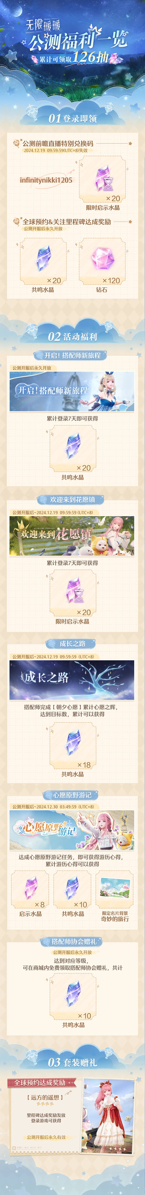 公测开服福利奖励一览,无限暖暖