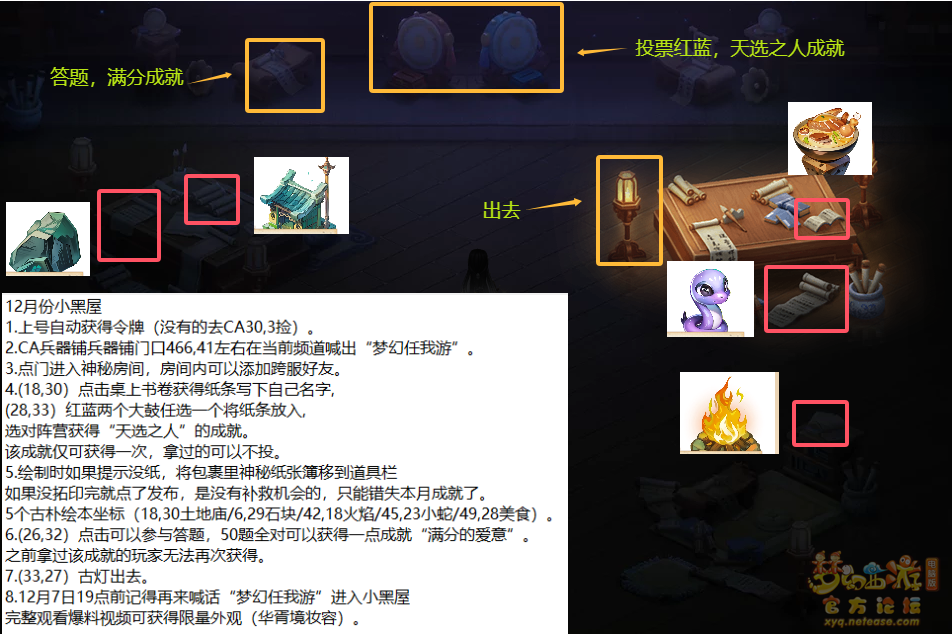 神秘房间12月攻略2024,梦幻西游