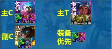 s13蓝发佐伊阵容推荐