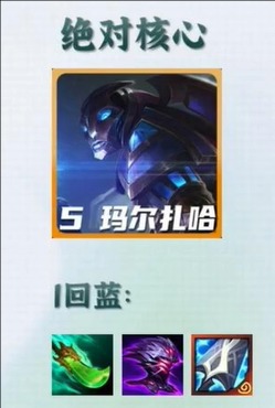 s13黑玫蚂蚱阵容推荐
